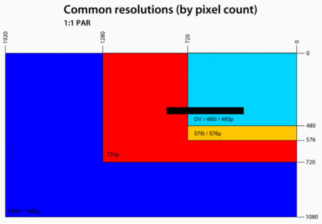 1650787399288537.png logo設計分辨率的終極指南.png